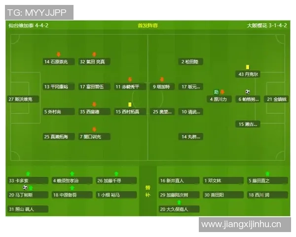 广州足球队速度表现数据分析与战术优化研究